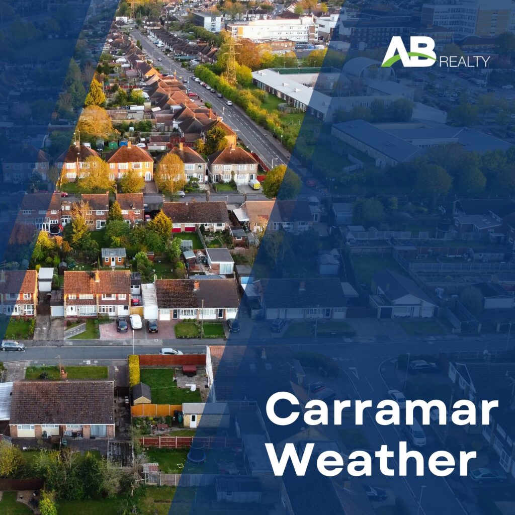 Carramar Weather