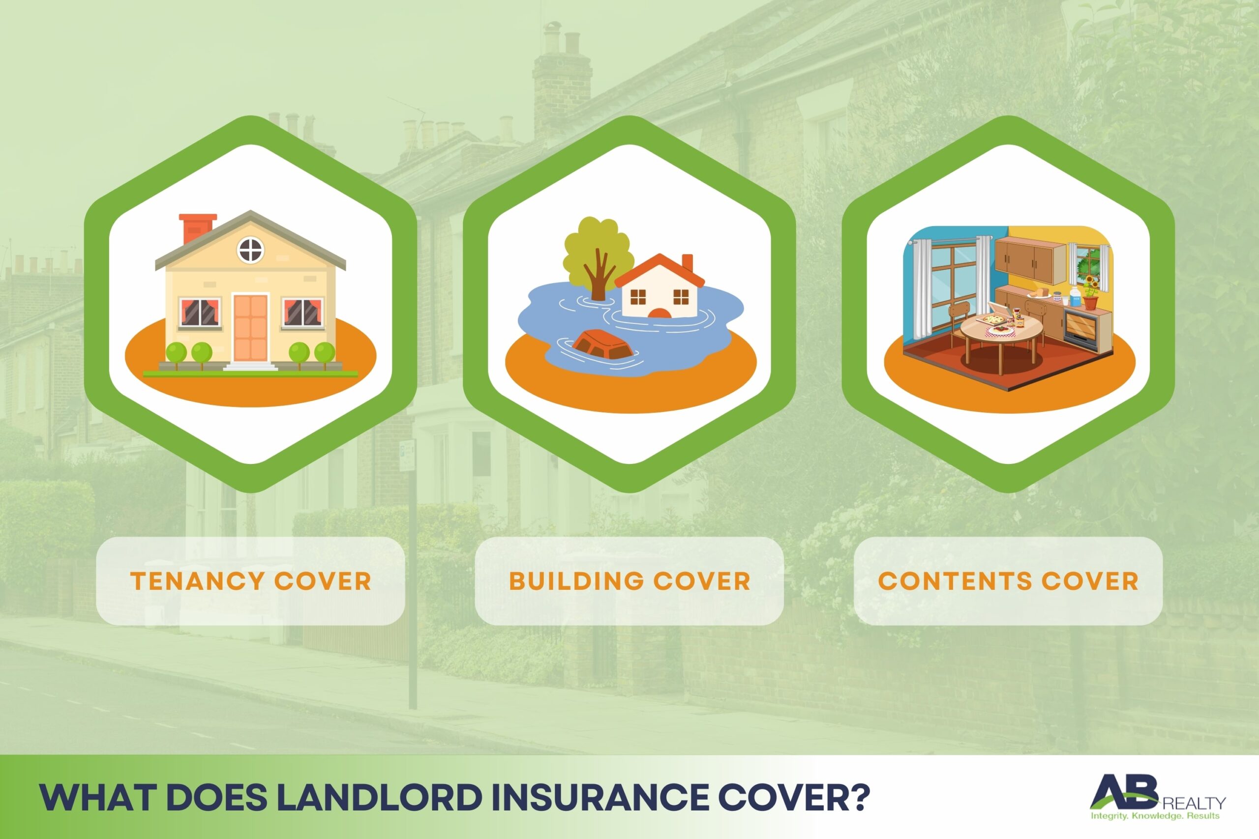 What Does Landlord Insurance Cover?