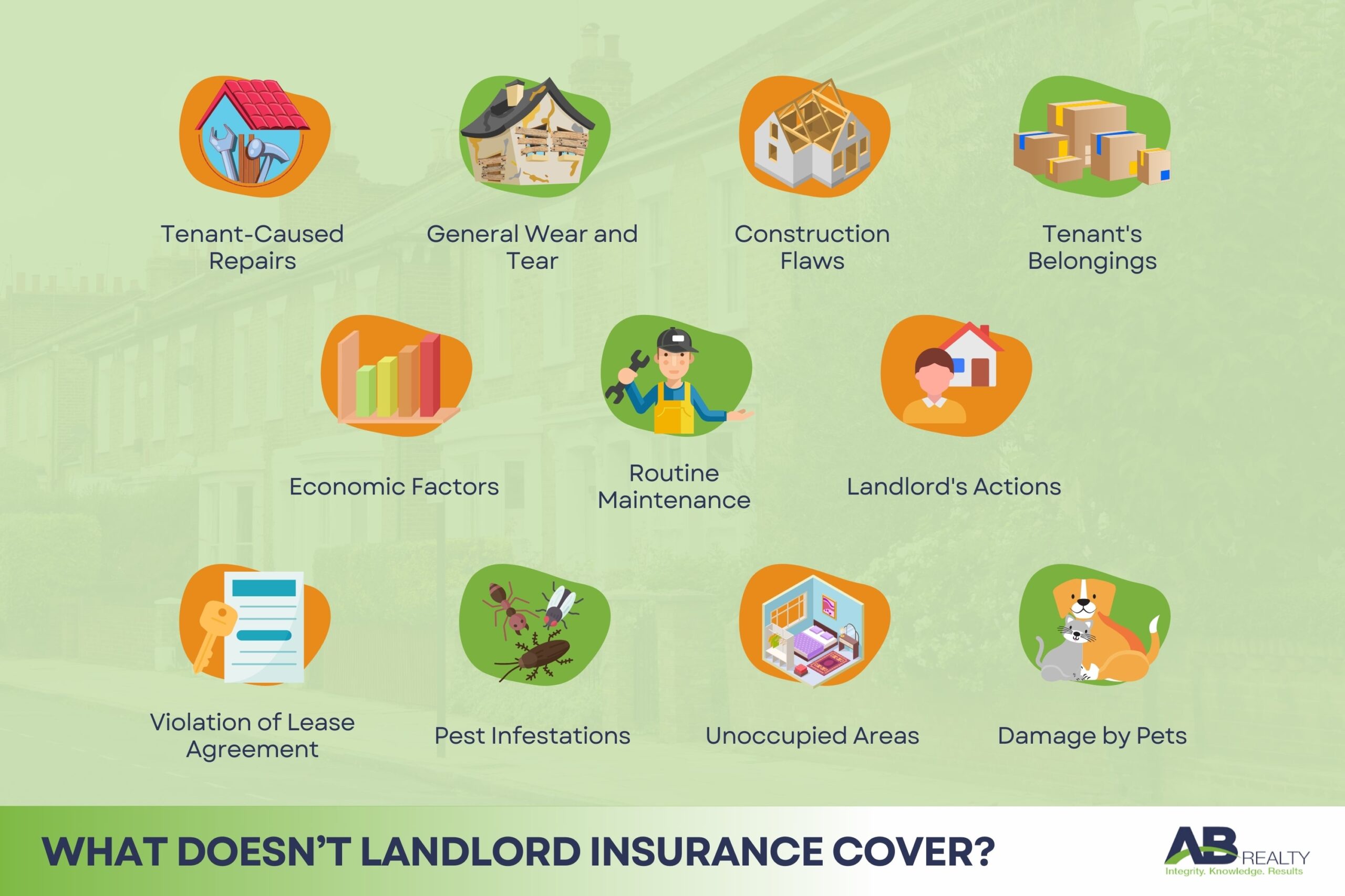 What Doesn’t Landlord Insurance Cover?